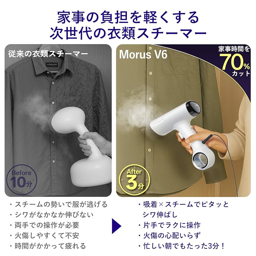morus V6 吸引式衣類スチーマー ハンディスチームアイロン グレー 衣類スチーマー Morus V6｜真空吸着式 スチームアイロン – 株式